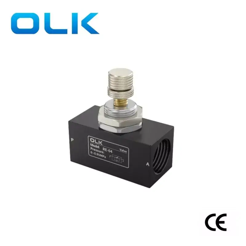 How Does RE Series One-Way Throttle Valve Improve Fluid Control Efficiency?